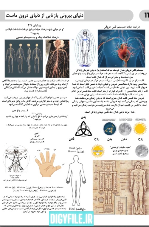 دانلود کتاب Book of wisdom1 (حکمت قرن) + ترجمه فارسی