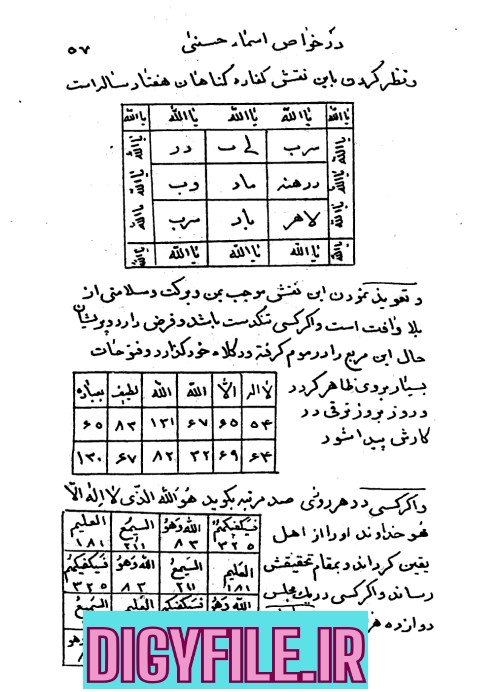 دانلود کتاب کتاب اسرار المکتوم فی اسرار المخزون