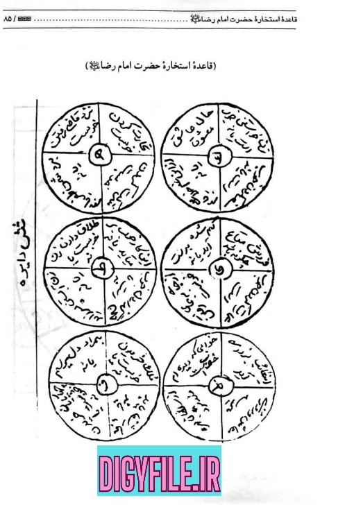 دانلود کتاب خزائن الاسرار | کاملترین نسخه