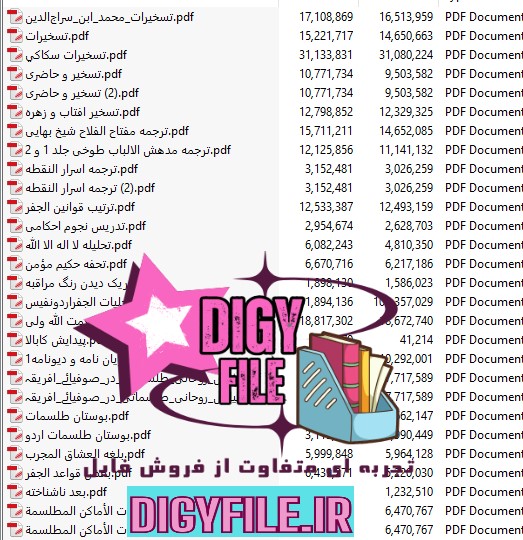 دانلود مجموعه ۲۰۵ کتاب علوم غریبه، دعا نویسی | نسخه نایاب