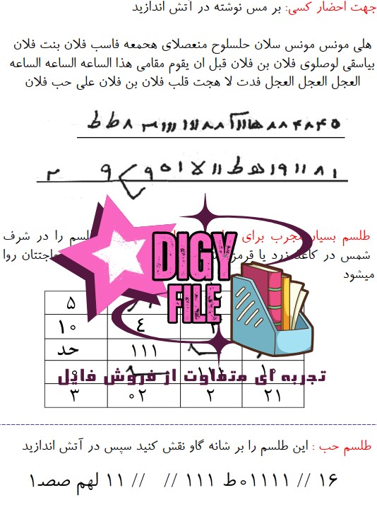 دانلود کتاب کلیات هزار طلسم (۱۰۰۰ طلسم) | PDF تایپی