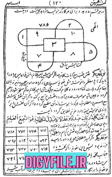 دانلود کتاب کلیات کنزالحسین | PDF | اصلی متن کامل