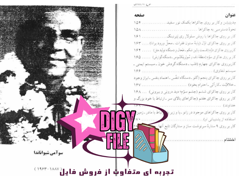 انواع مدیتیشن