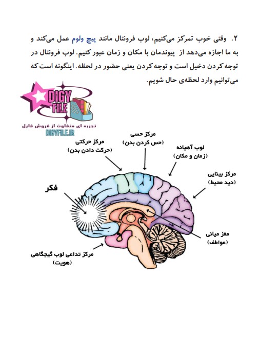 دانلود کتاب فورمولا اثر دکتر جو دیسپنزا