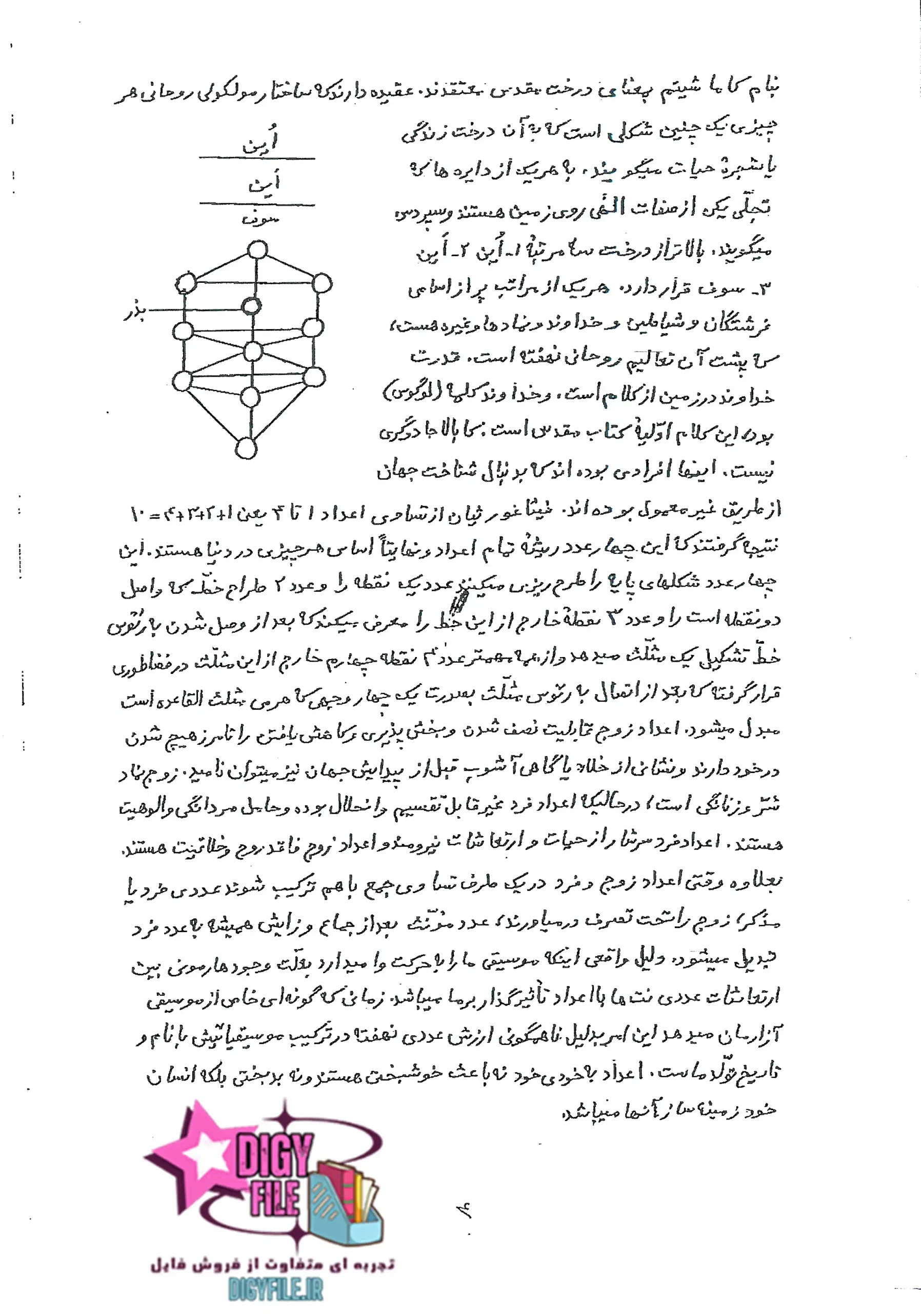 کتاب آموزش نومرولوژی یا علم اعداد و کابالا