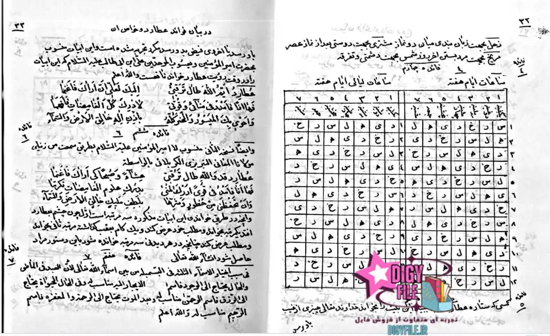 کتاب جامع الفوائد فی اسرار المقاصد | دانلود نسخه کامل PDF