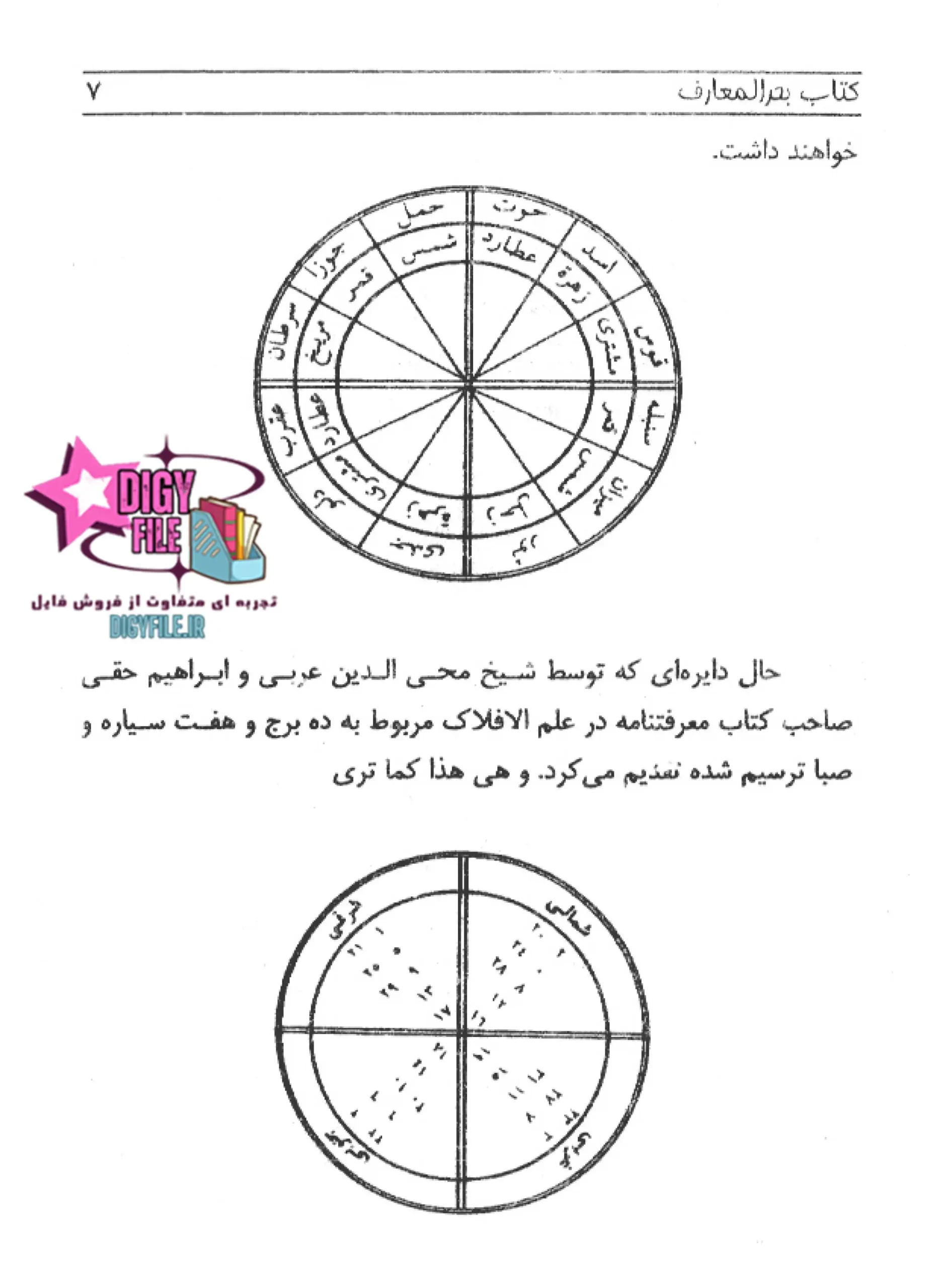دانلود PDF کتاب بحرالمعارف (شقالارض) اثر ملا عبداللطیف گیلانی | نسخه کامل
