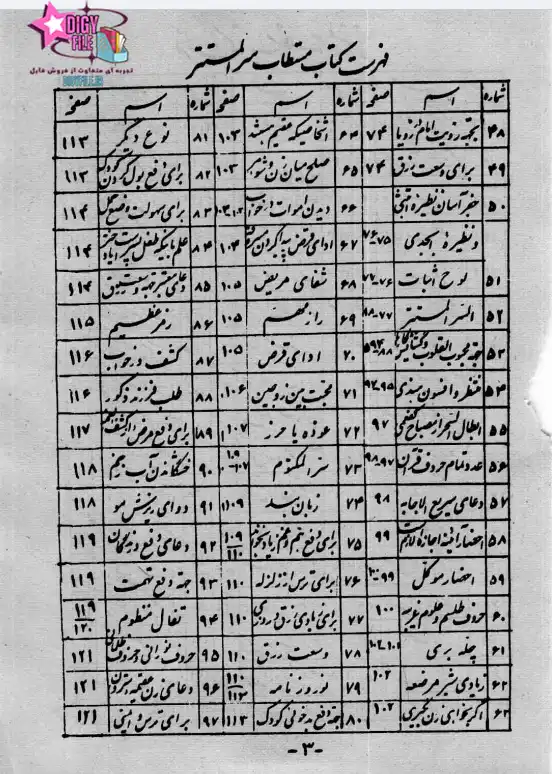 دانلود کتاب سر المستتر شیخ بهایی PDF نسخه کامل و اصلی