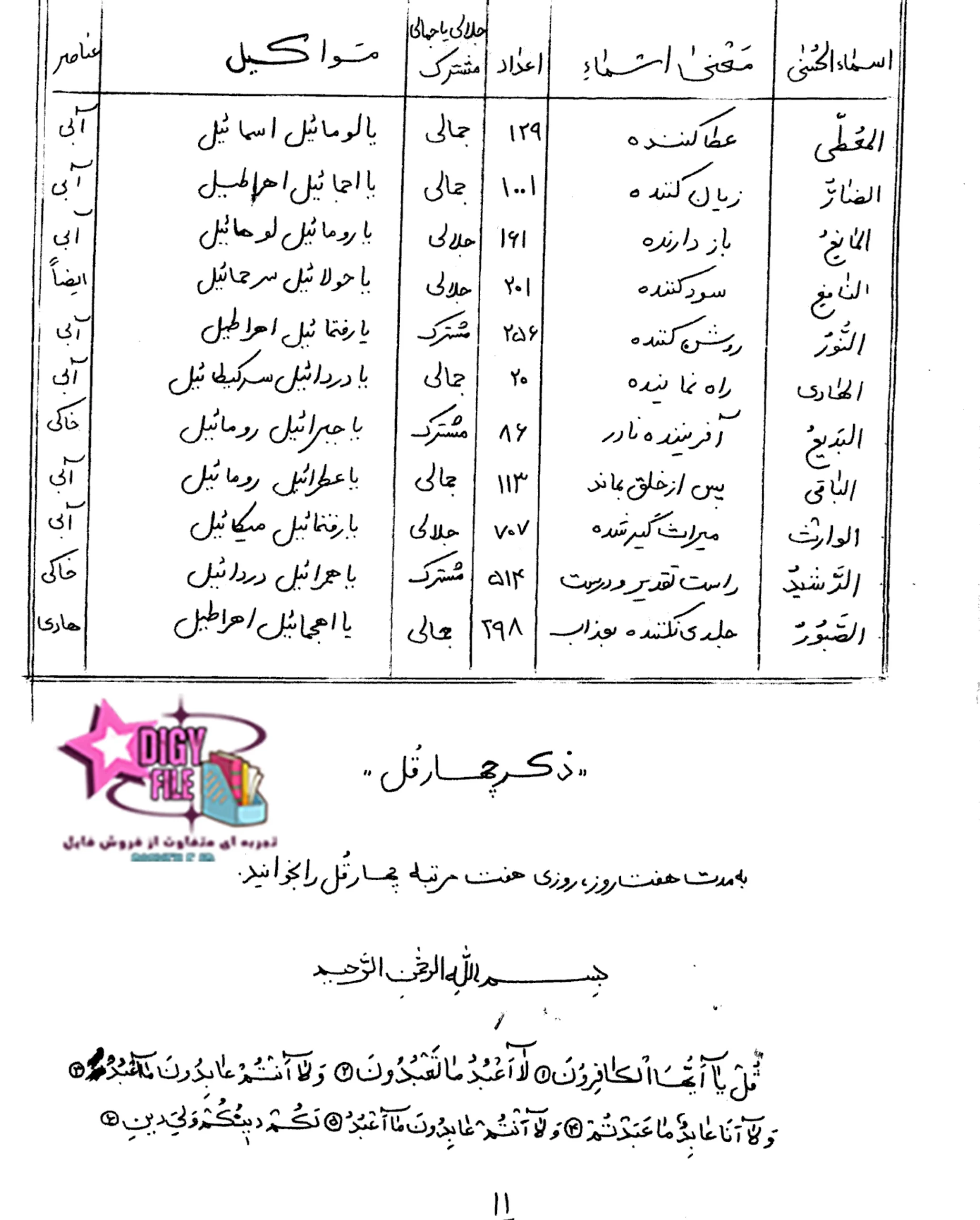 دانلود PDF کتاب چهار ستاره در علوم غریبه | نسخه کامل و اصلی