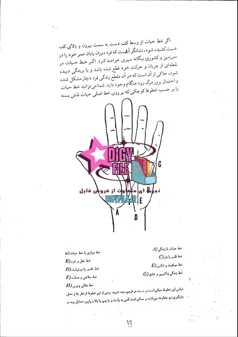 دانلود کتاب کف بینی چیرو | آموزش علم کفبینی PDF