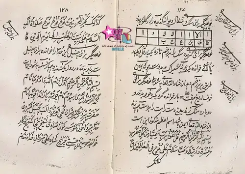 دانلود کتاب اعجاز یوسفی | نسخه خطی منسوب به حضرت سلیمانPDF