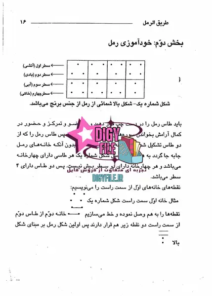 دانلود کتاب طریق رمل اثر ارسلان کشوری | آموزش علم رمل PDF