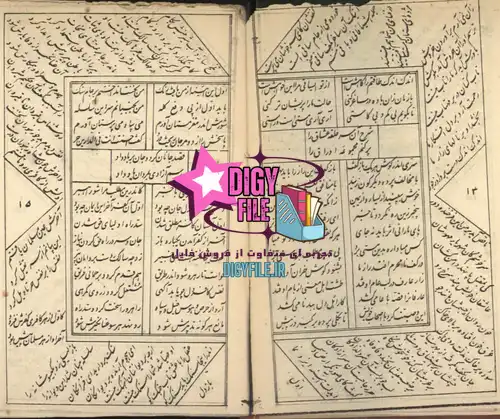 دانلود کتاب گنجینة الاسرار عمان سامانی | شعر عاشورایی و عرفانی PDF
